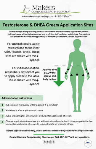 Women's Testosterone Application Handout - Makers