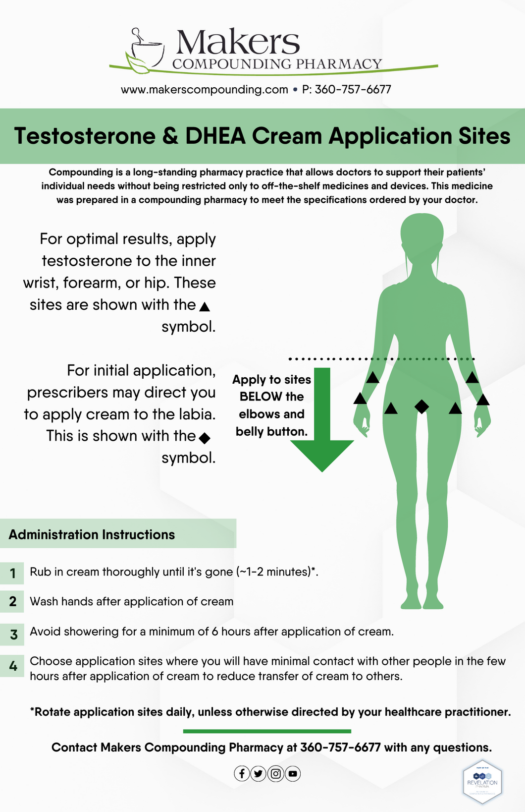 Women's Testosterone Application Handout - Makers