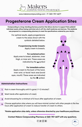 Women's Progesterone Application Handout - Makers