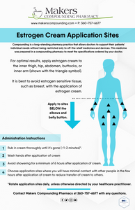 Women's Estrogen Application Handout - Makers