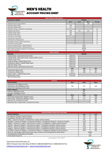 Men's Health Account Pricing (Community Clinical)