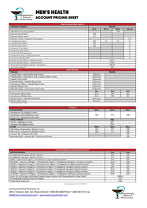 Men's Health Account Pricing (Community Clinical)