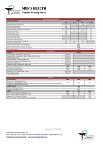 Men's Health Patient Pricing Sheet (Community Clinical)