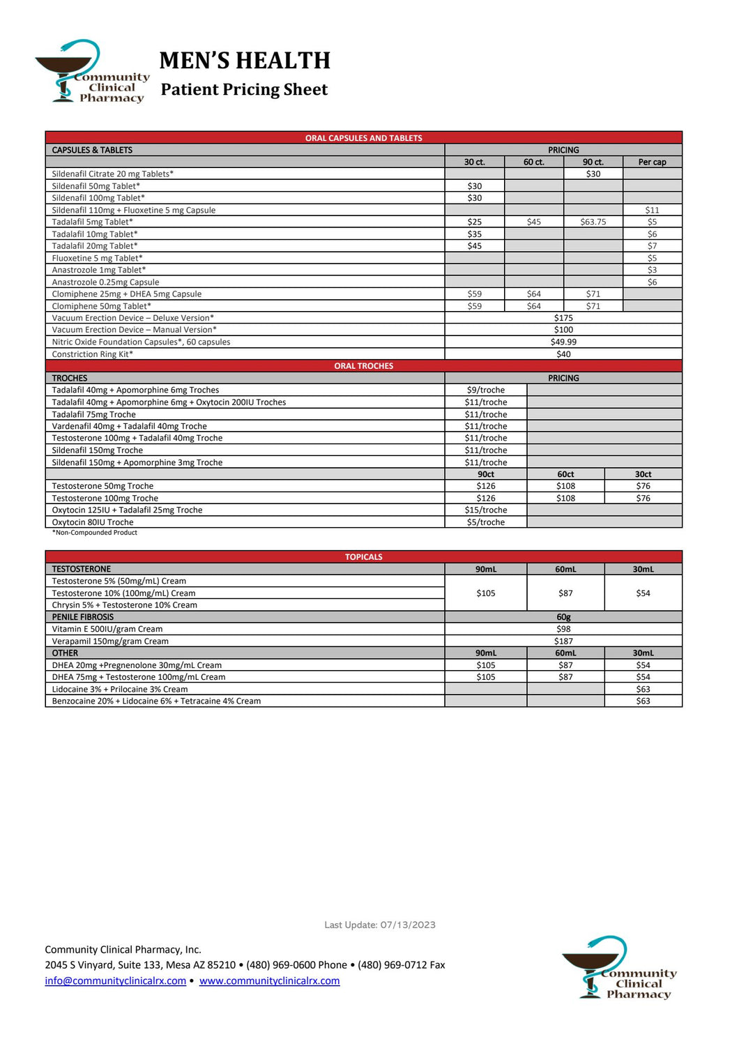 Men's Health Patient Pricing Sheet (Community Clinical)