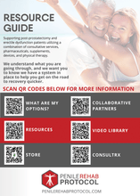 Load image into Gallery viewer, Men&#39;s and Women&#39;s Health Resource Guide Flyer Combo