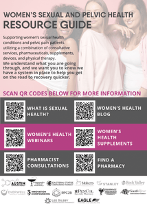 Men's and Women's Health Resource Guide Flyer Combo