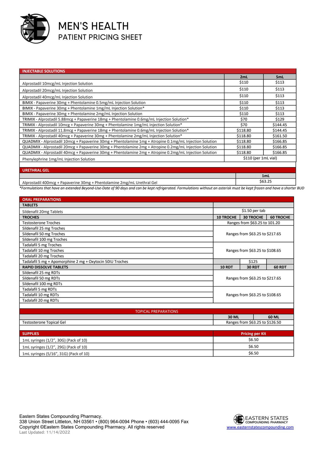 Men's Health Patient Pricing EASTERN STATES