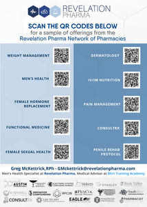 Multi-QR Code Flyer - Revelation