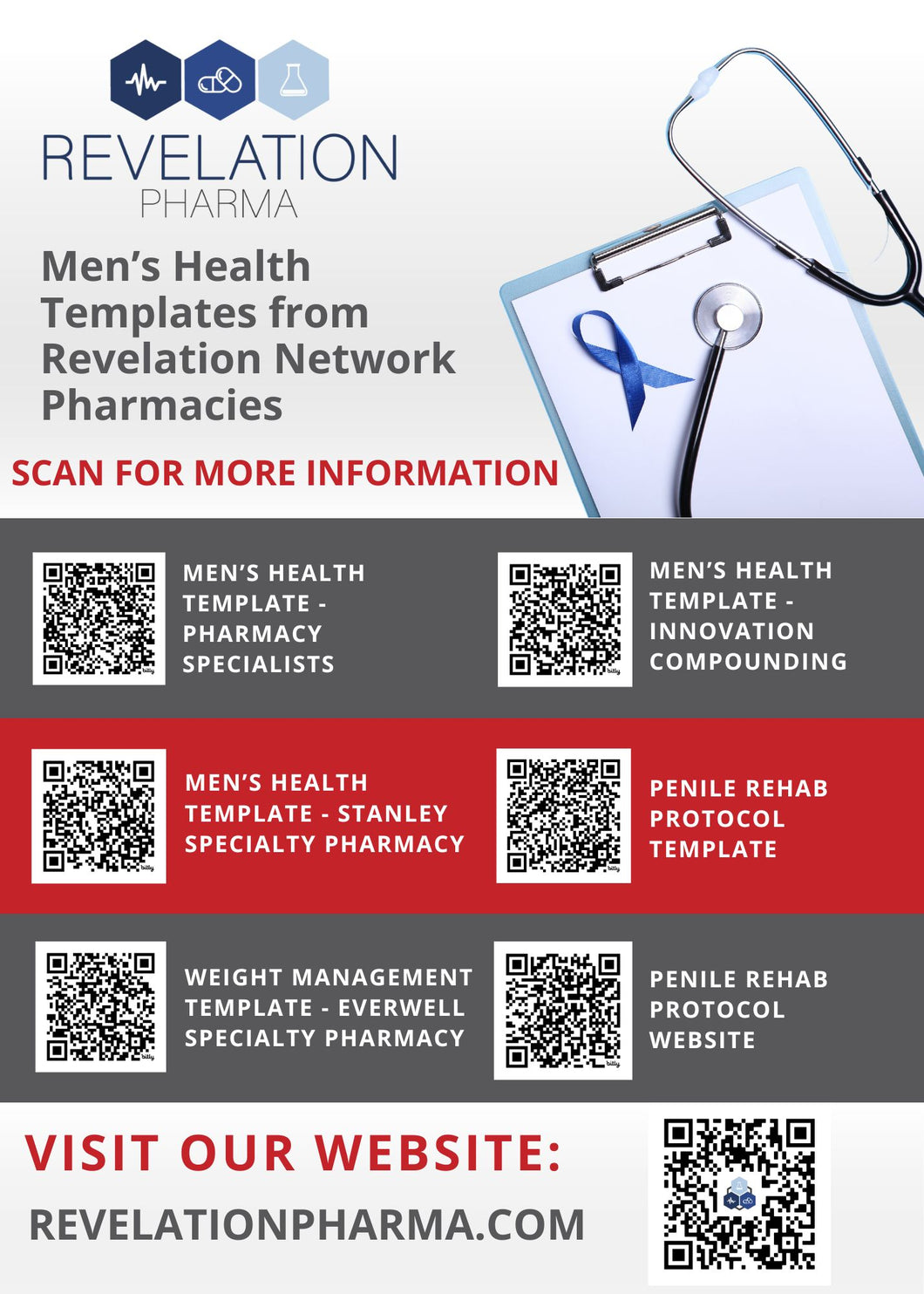 Provider Handout - Multi-QR Men's Health Template Sheet