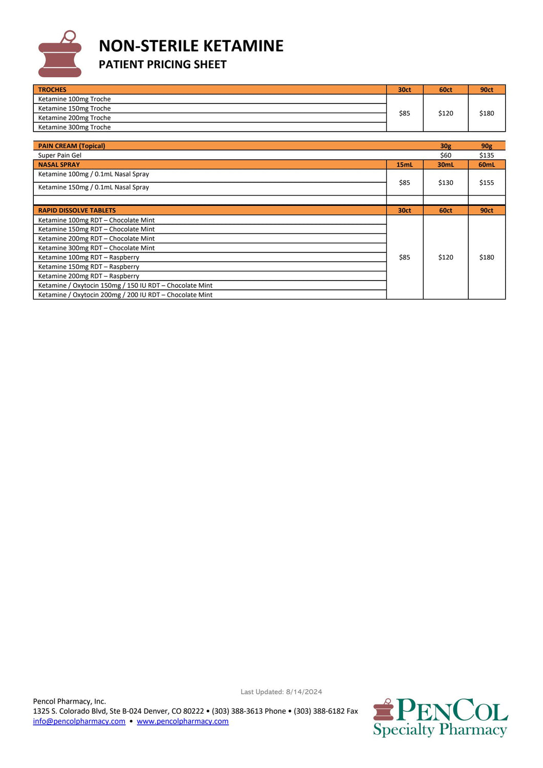 Patient Pricing - Compounded Ketamine (Pencol)