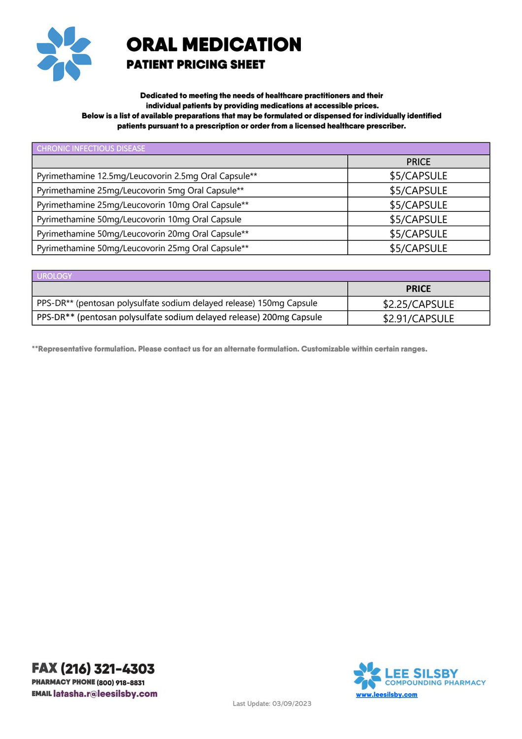 Oral Medication Patient Pricing (Lee Silsby)