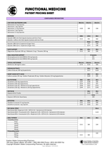 Load image into Gallery viewer, Patient Pricing - Functional Medicine (Eastern States)