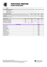 Load image into Gallery viewer, Patient Pricing - Functional Medicine (Eastern States)