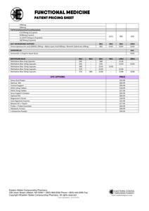 Patient Pricing - Functional Medicine (Eastern States)