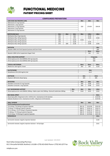 Patient Pricing - Functional Medicine (Rock Valley)