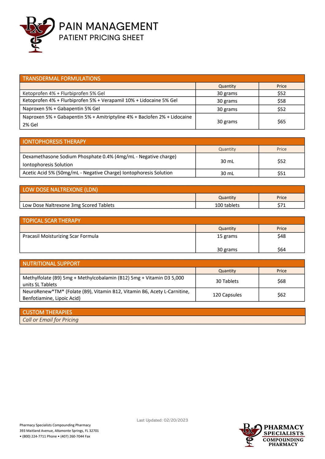 Pain Management Patient Pricing (Pharmacy Specialists)