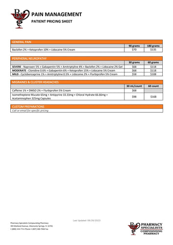 Pain Management Patient Pricing (Pharmacy Specialists)