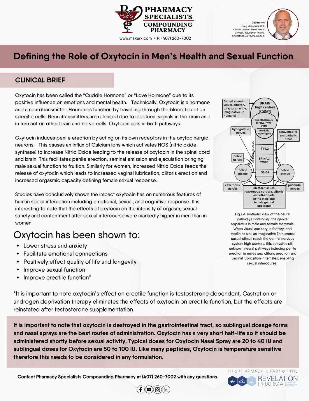 Defining the Role of Oxytocin in Men’s Health and Sexual Function (Pharmacy Specialists)