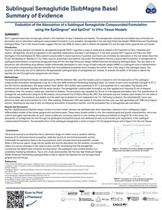 Sublingual Semaglutide Introductory Packet