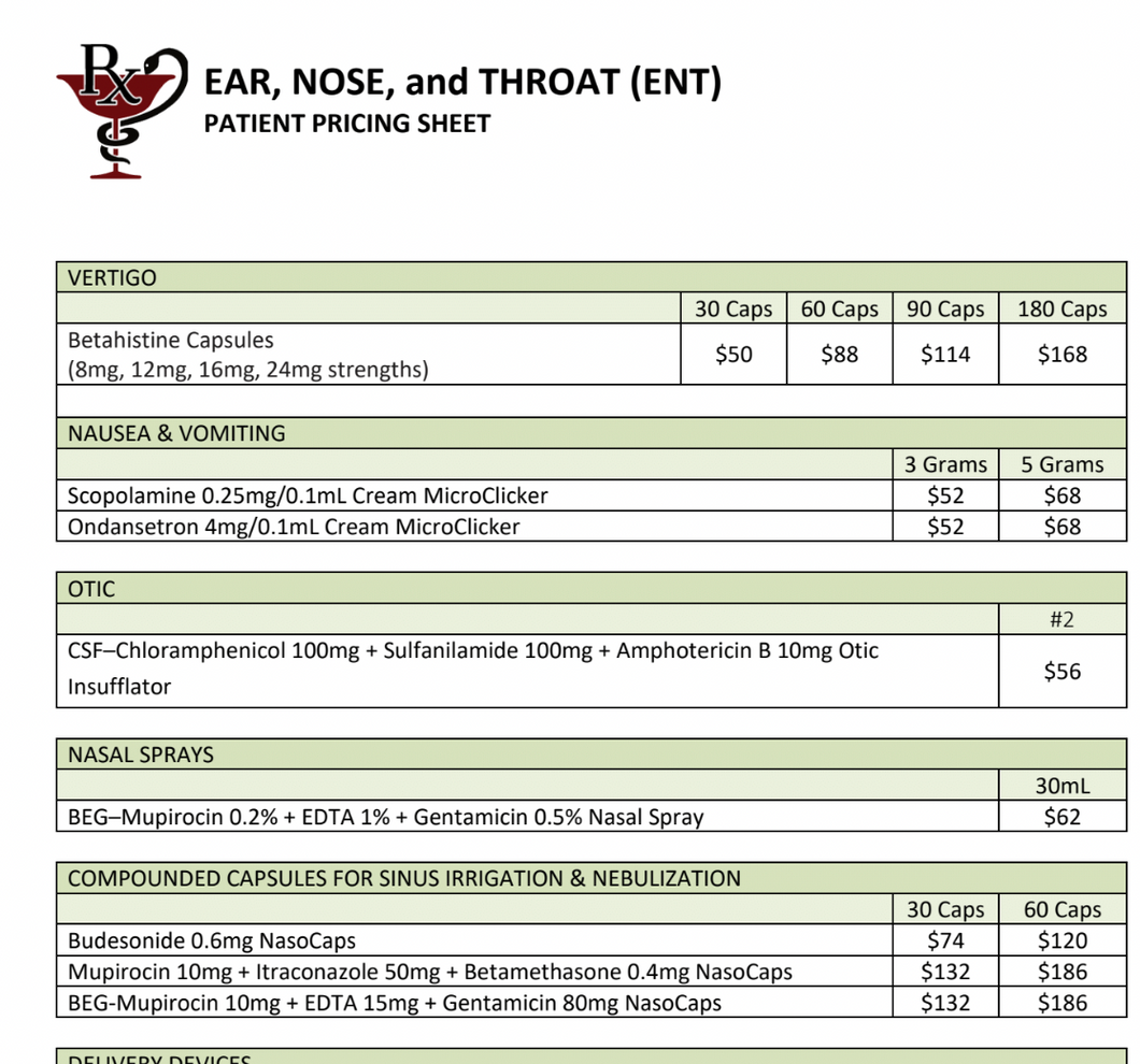 Patient Pricing ENT (Pharmacy Specialists)