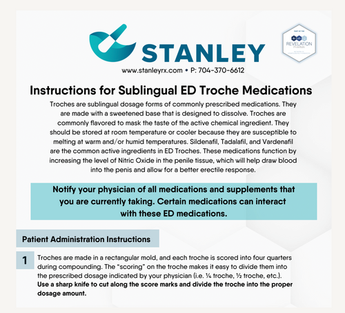 Patient Handout - Instructions for Sublingual ED Troche Medications (Stanley)