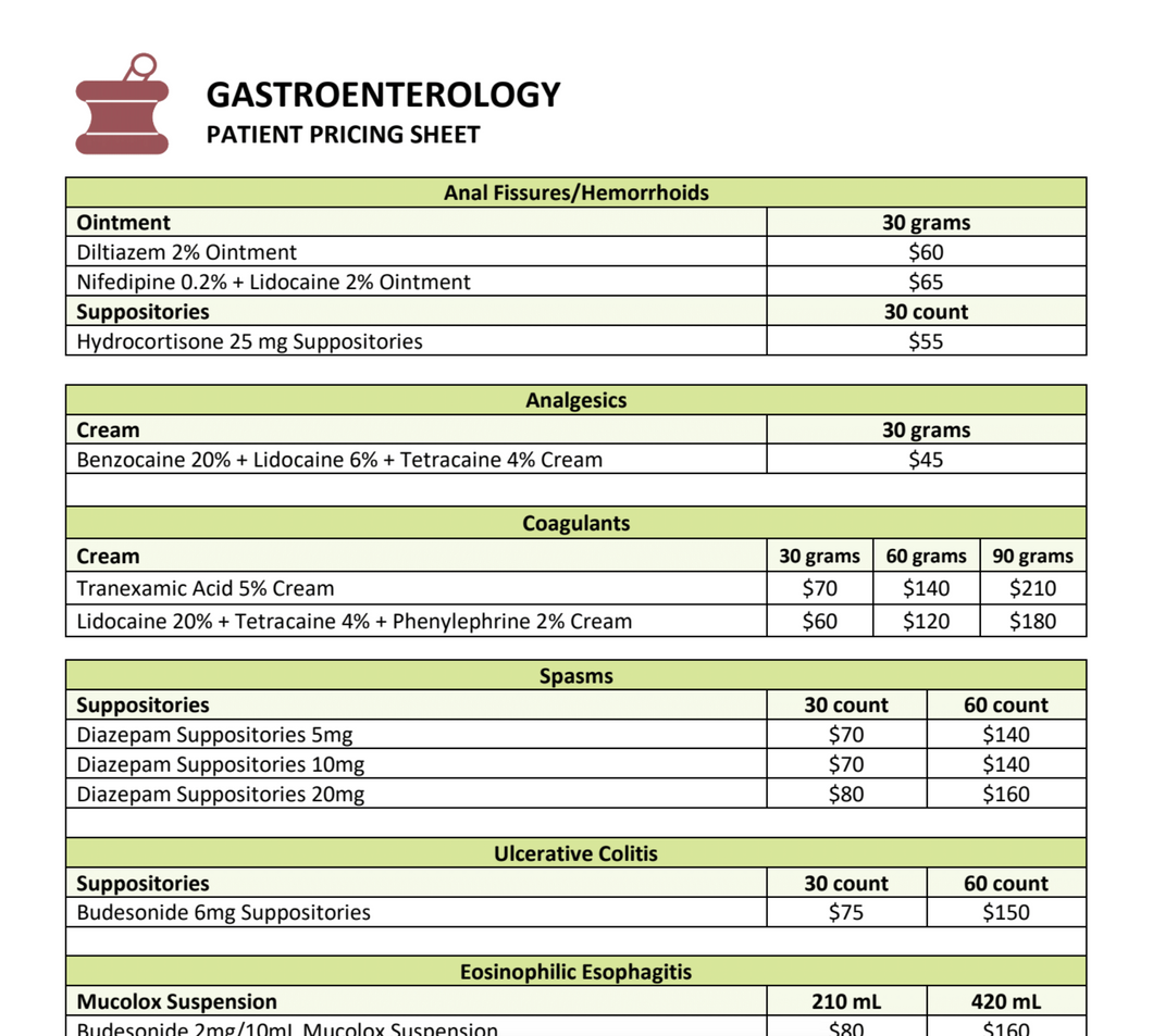 Gastroenterology Patient Pricing (Pencol)