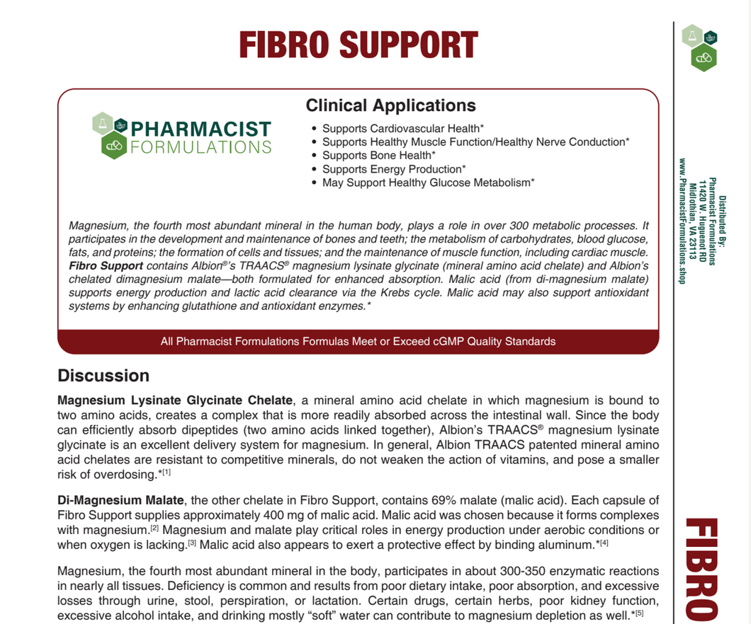 Fibro Support Handout (Pharmacist Formulations)