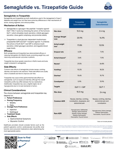 Sublingual Semaglutide Introductory Packet