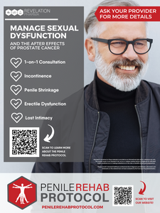 Poster - PRP Office Poster (Penile Rehab Protocol)