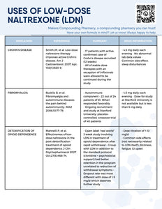 Provider Handout: Uses for LDN (Makers)