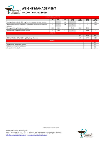 Weight Management Account Pricing (Community Clinical)