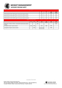 Weight Management Account Pricing (Eastern States)