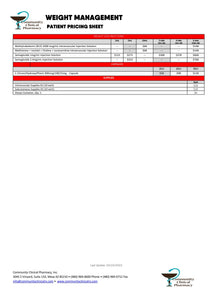 Weight Management Patient Pricing (Community Clinical)