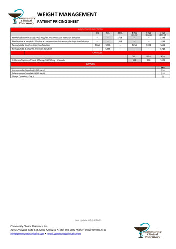 Weight Management Patient Pricing (Community Clinical)