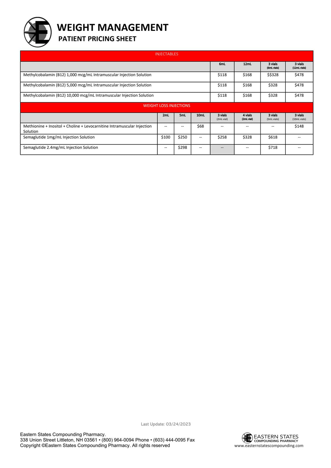 Weight Management Patient Pricing (Eastern States)