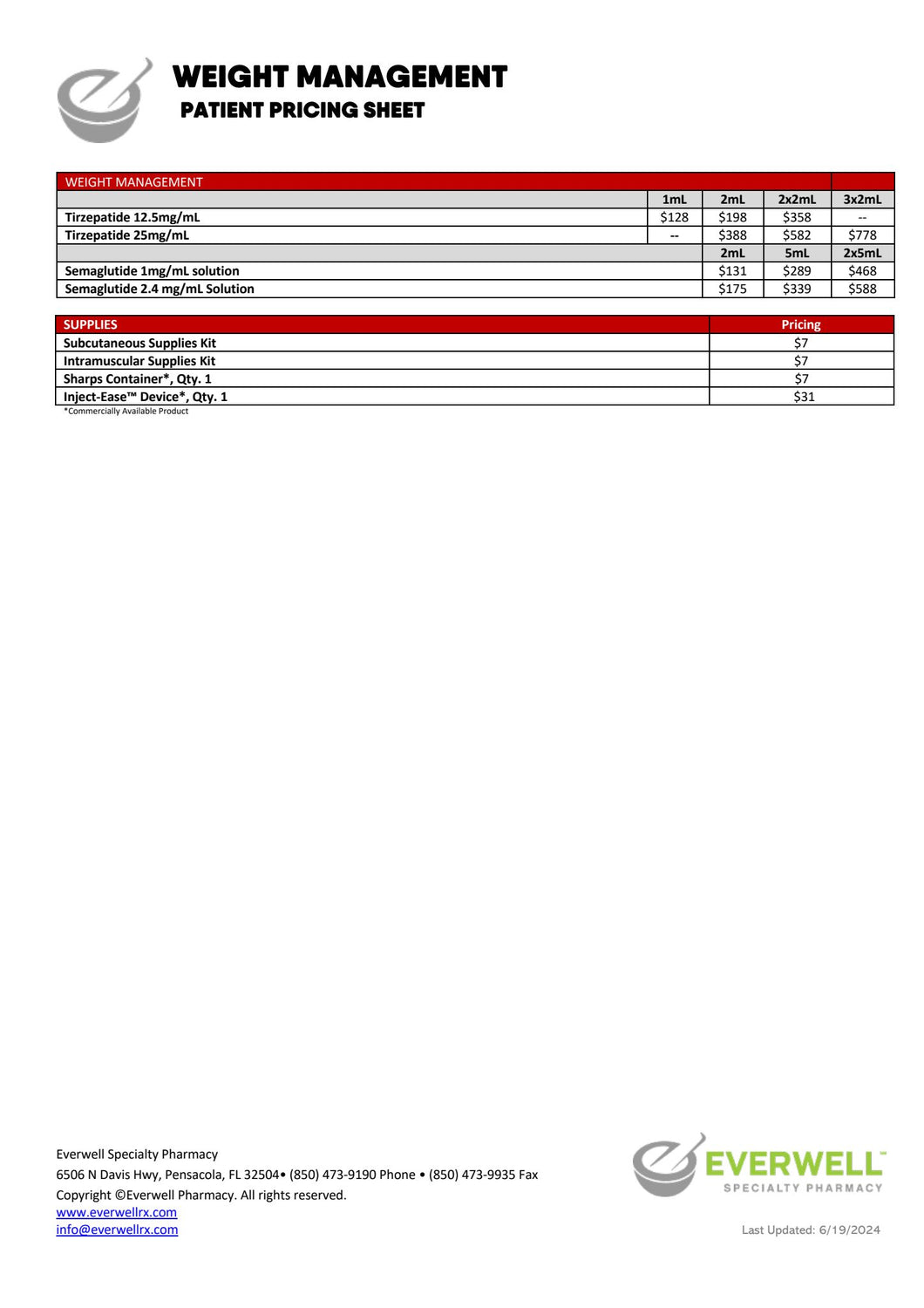 Patient Pricing - Weight Management (Everwell)