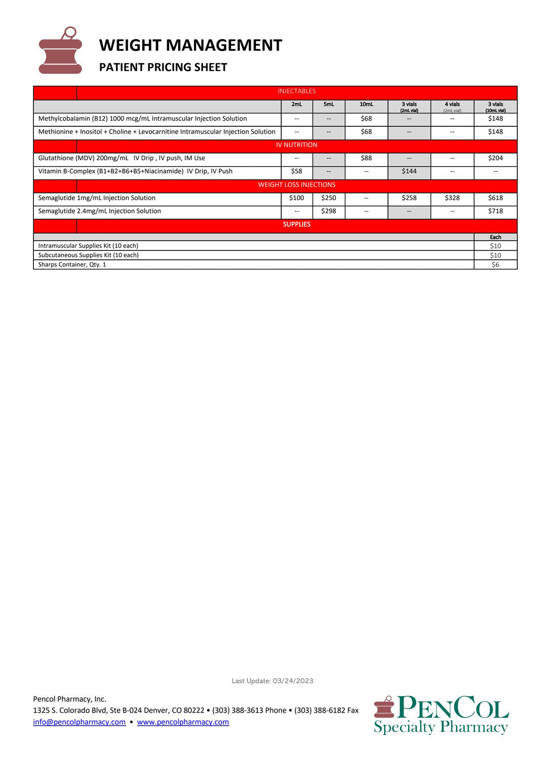 Weight Management Patient Pricing (Pencol)