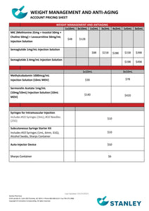 Weight Management and Anti-Aging Account Pricing (Stanley)