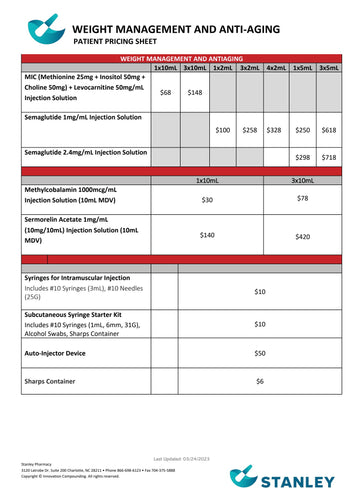 Weight Management and Anti-Aging Patient Pricing (Stanley)