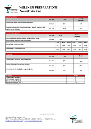 Wellness Account Pricing (Community Clinical)