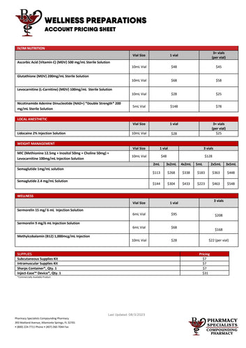 Wellness Patient Pricing (Pharmacy Specialists)