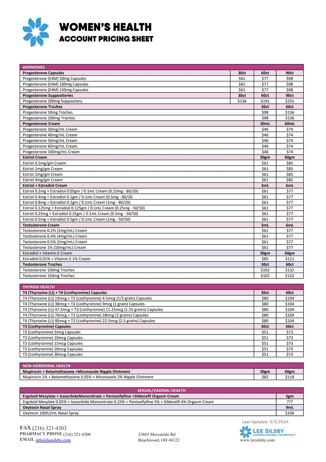 Lee Silsby Women's Health Account Pricing