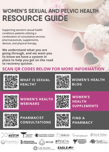 Poster - Women's Health #2 (All Pharmacies)