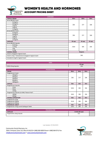 Women's Health Account Pricing (Community Clinical)