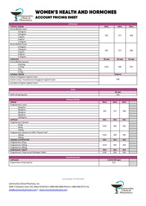 Women's Health Account Pricing (Community Clinical)