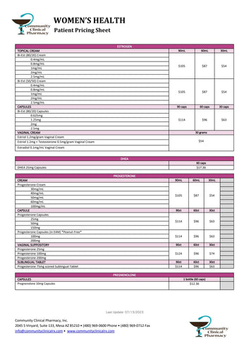 Women's Health Patient Pricing Sheet (Community Clinical)