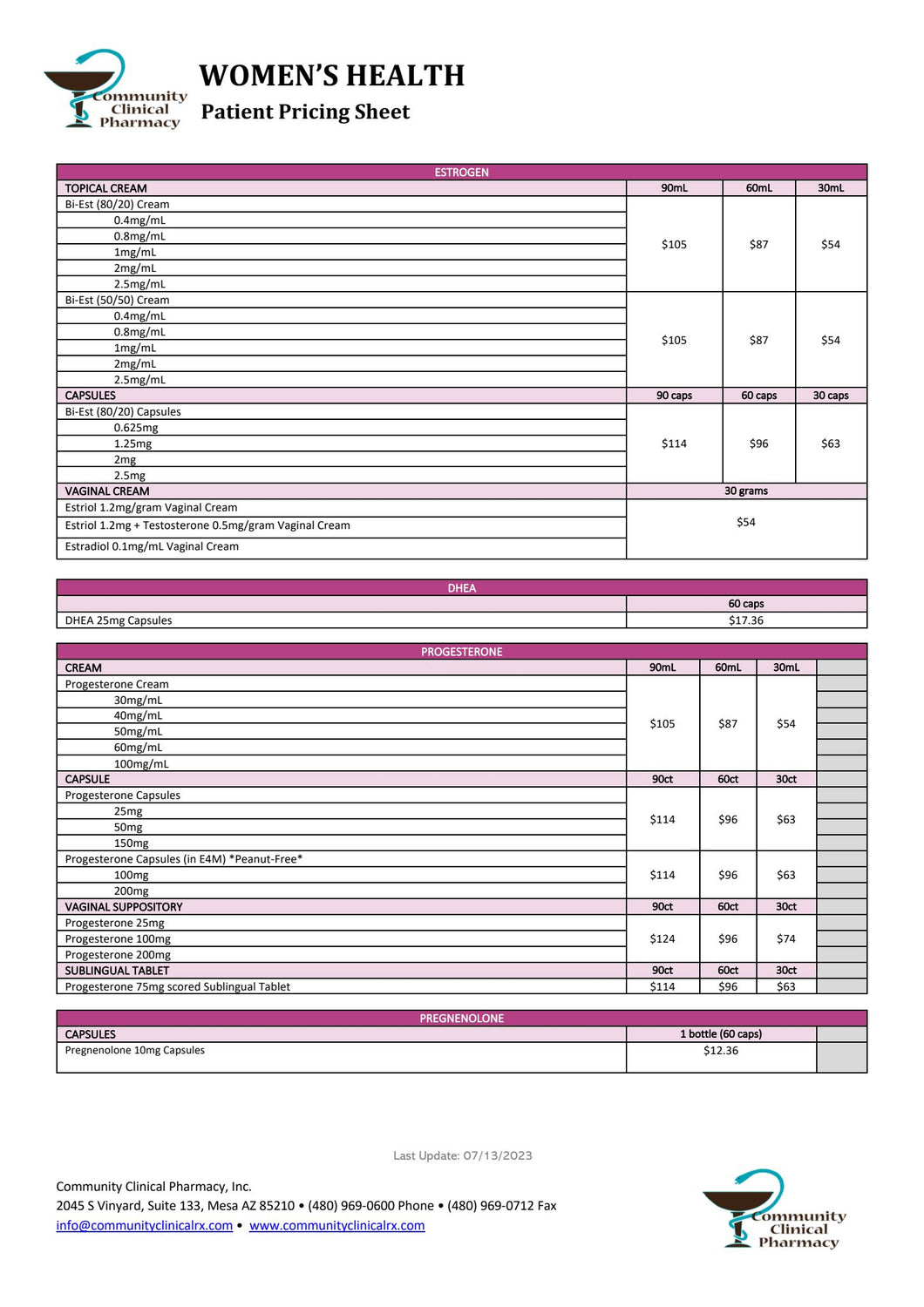 Women's Health Patient Pricing Sheet (Community Clinical)