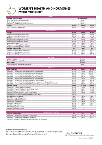 Womens Health Patient Pricing - Makers