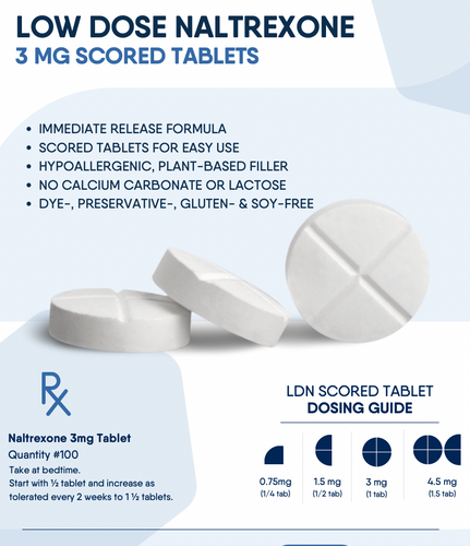 Pharmacy Specialists - Low Dose Naltrexone - 3mg Scored Tablets