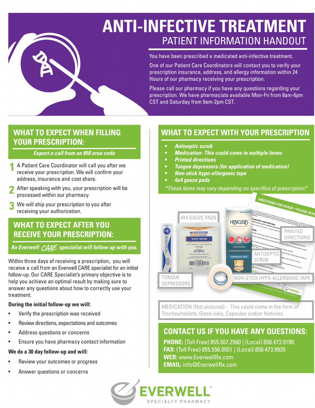 Everwell - Patient Information Handout - Anti-Infective Treatment (Color)